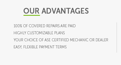 budco financial ford warranty